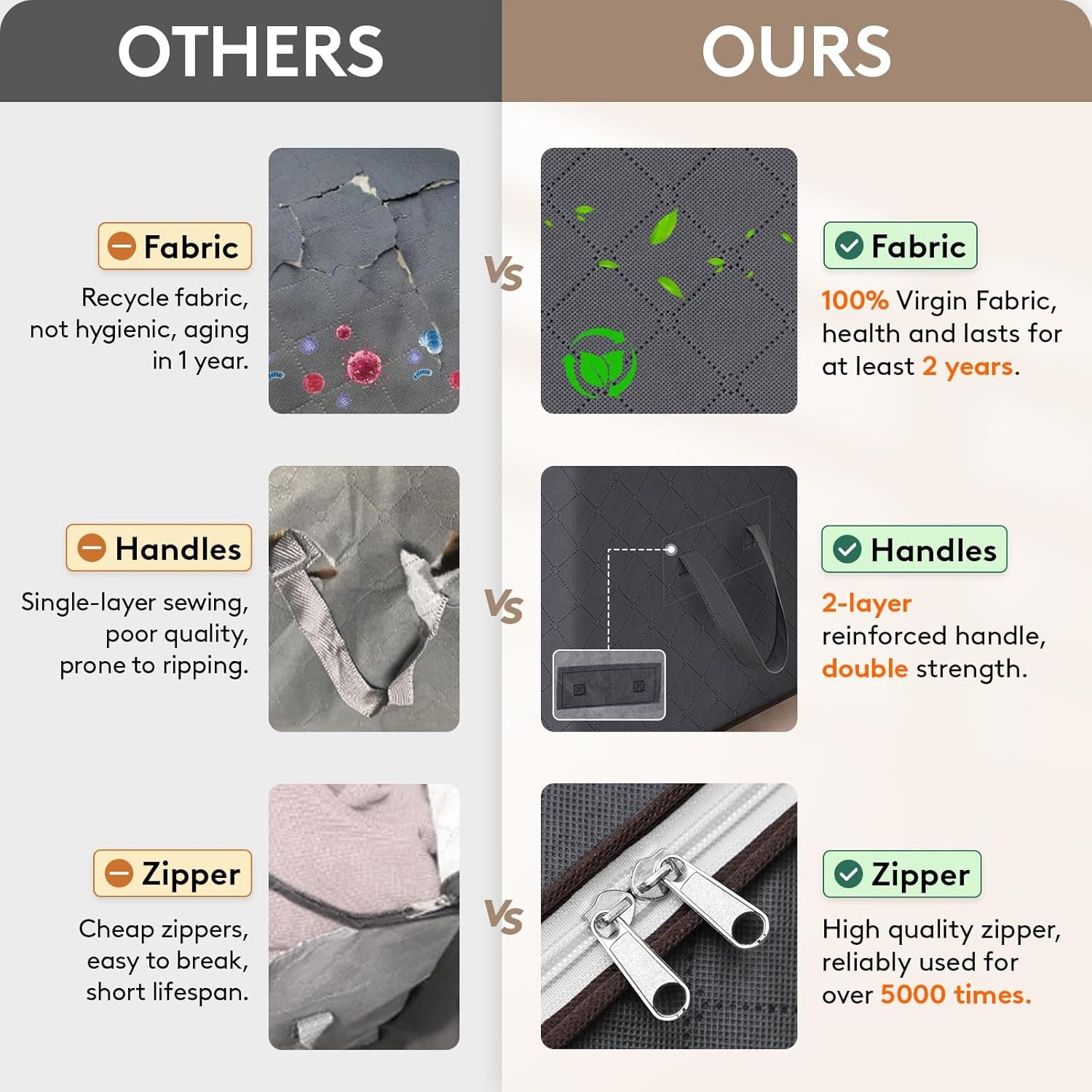 6 Pack Clothes Storage Bags, Foldable Storage Box Moving Bags Wardrobe Storage Organiser Packing Boxes for Moving House with Clear Window for Clothing Bedding Blankets, Grey